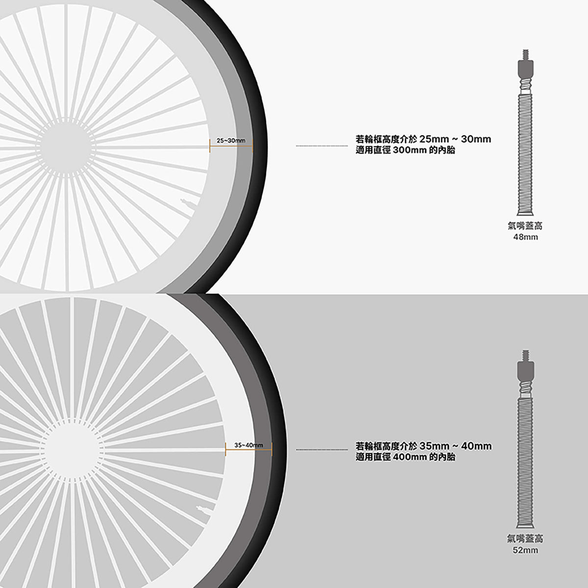 miniu Inner tube (Dia under 30cm)